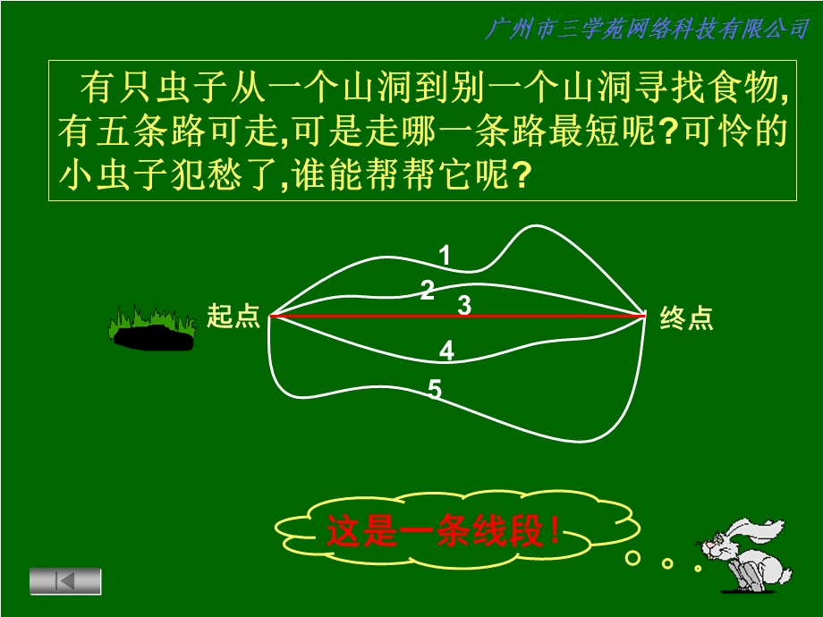 人教版数学四年级上册直线、射线、线段课件.ppt_第2页