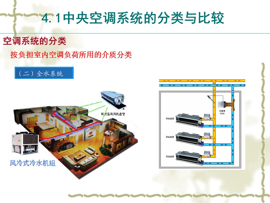 中央空调-第4章空调系统分类.ppt_第3页