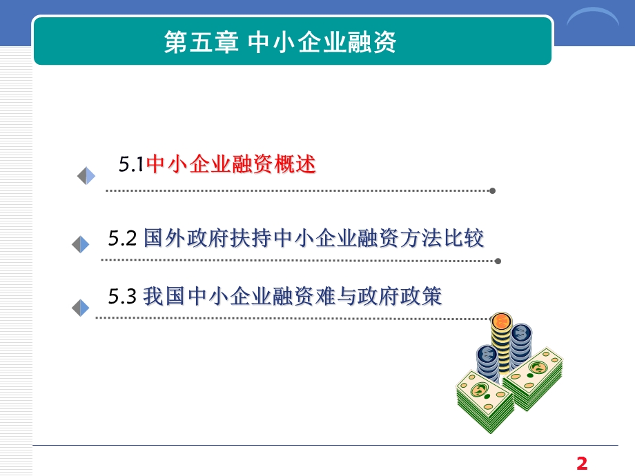 中小企业管理第5章中小企业融资.ppt_第2页