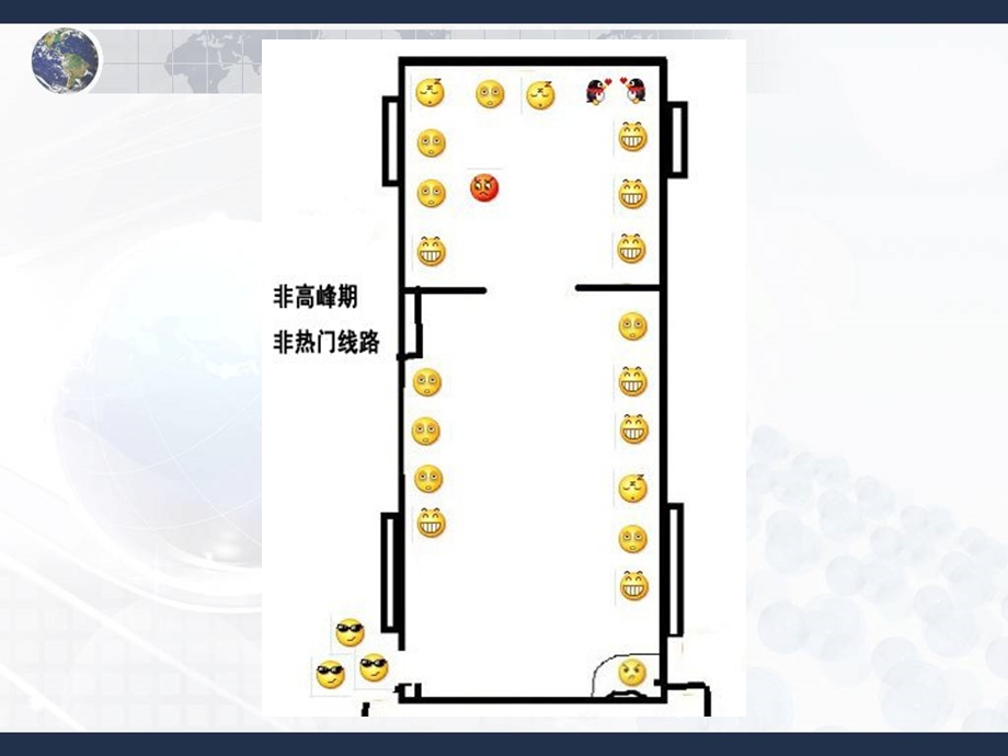 交通运输布局对区域发展的影响.ppt_第1页