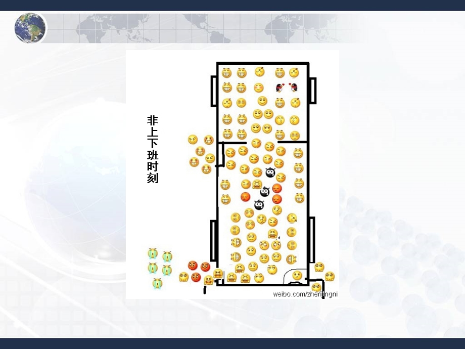 交通运输布局对区域发展的影响.ppt_第2页