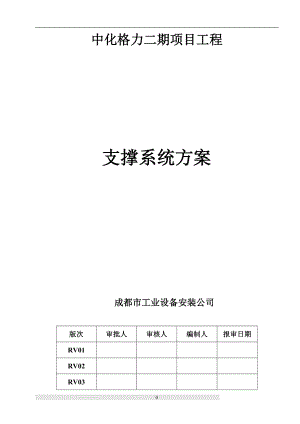 【施工方案】厂房高支模施工方案(钢管脚手架).doc