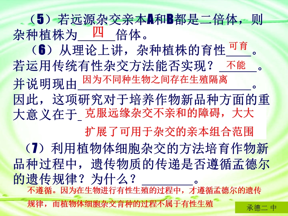 人教版教学课件菊花的组织培养课件.ppt_第3页