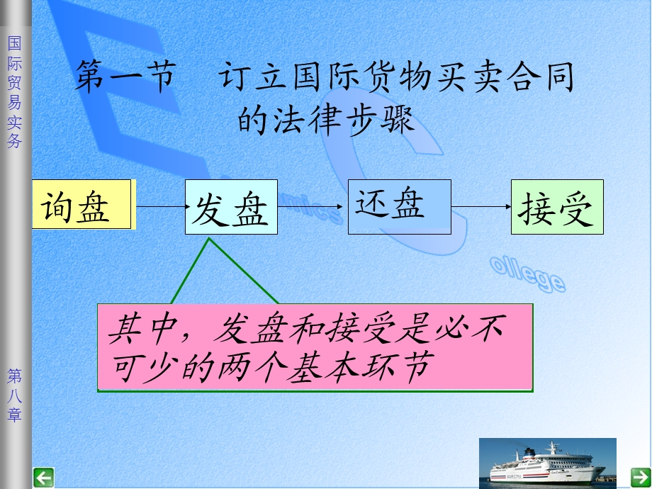 交易磋商与合同签订.ppt_第2页