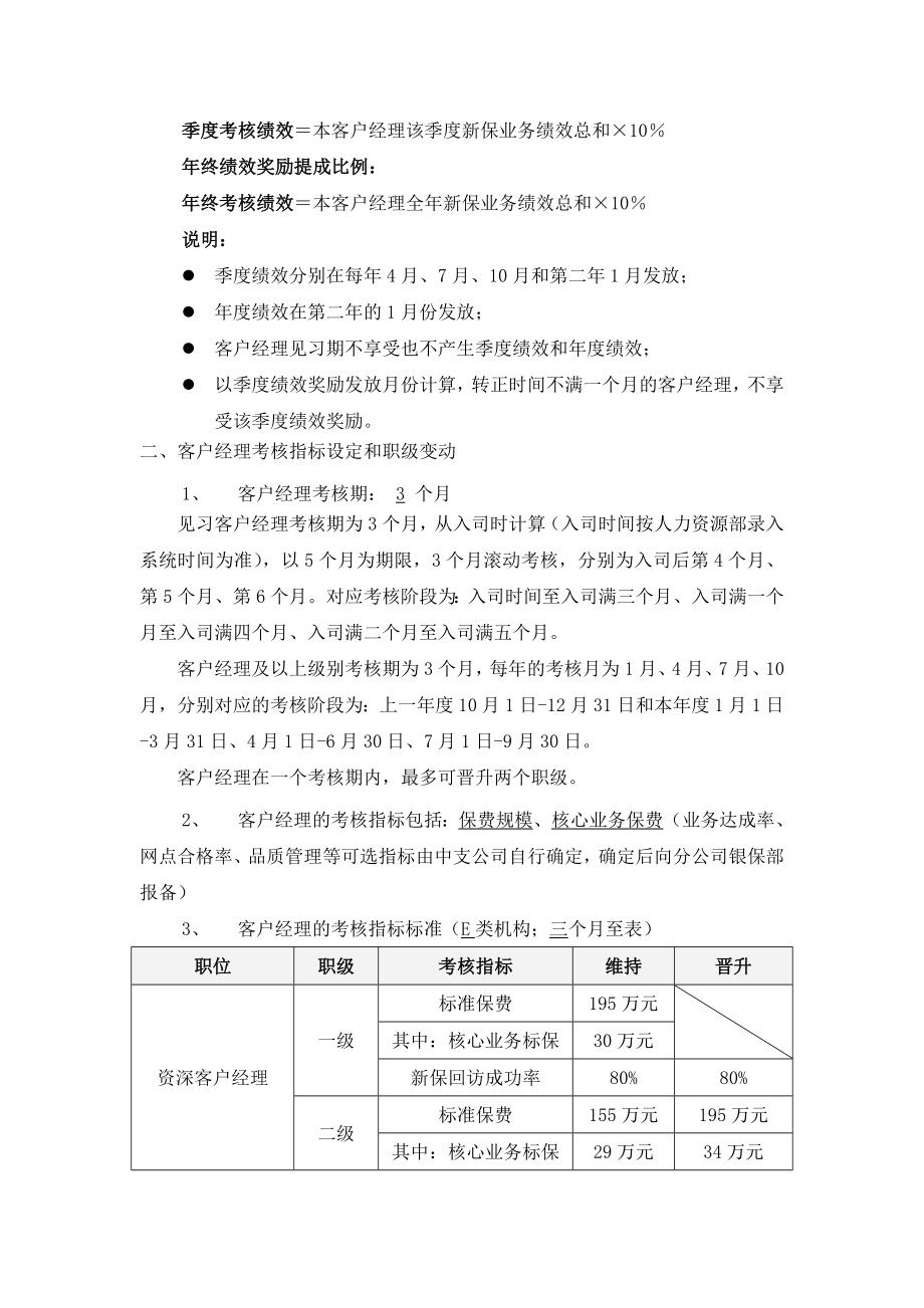 XX银行保险基本法(湖南分公司实施细则).doc_第3页