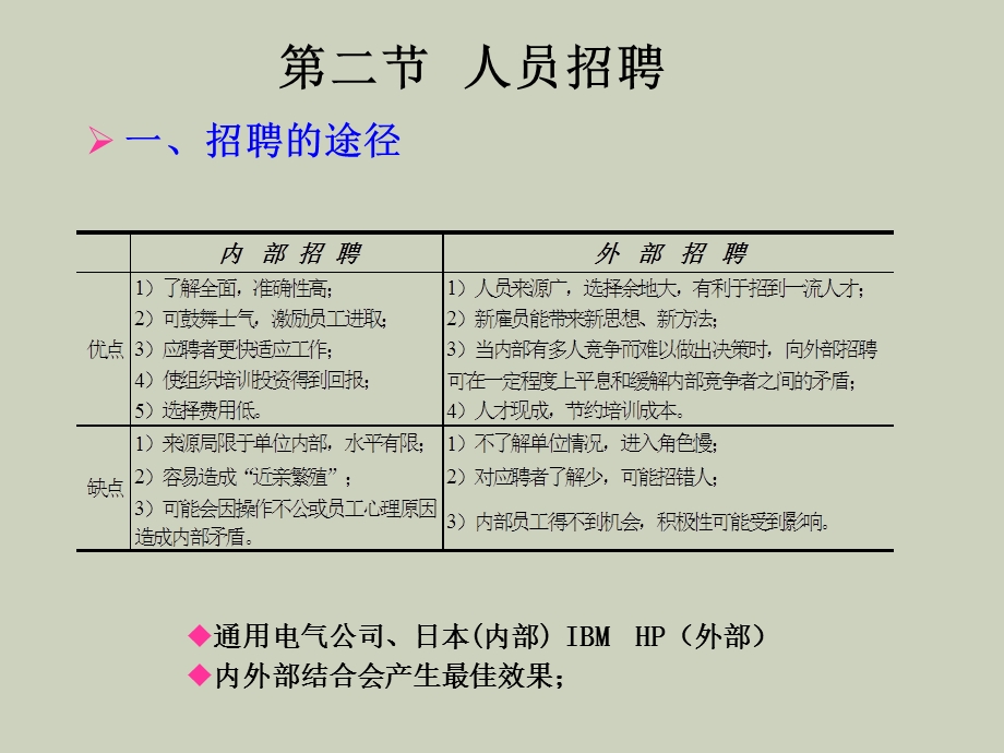 人力资源与劳动就业.ppt_第3页