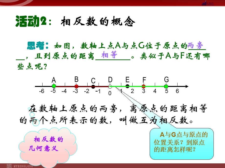 人教版七年级上册1.2.3相反数.ppt_第3页