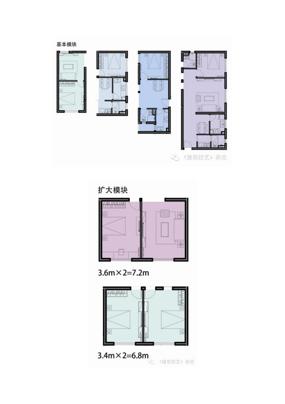 “改”方案设计随笔——传统住宅与装配式住宅建筑设计方法之不同.doc_第2页