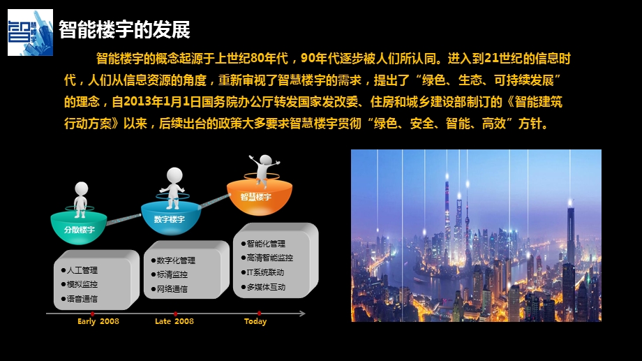 人工智能之应用-走进楼宇建筑.ppt_第2页