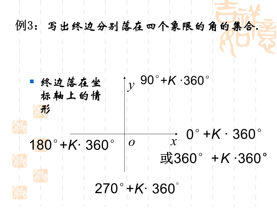 任意角的概念(第二课时).ppt_第2页