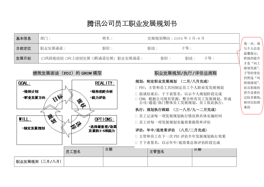 XX员工职业发展规划书填写指南.doc_第1页