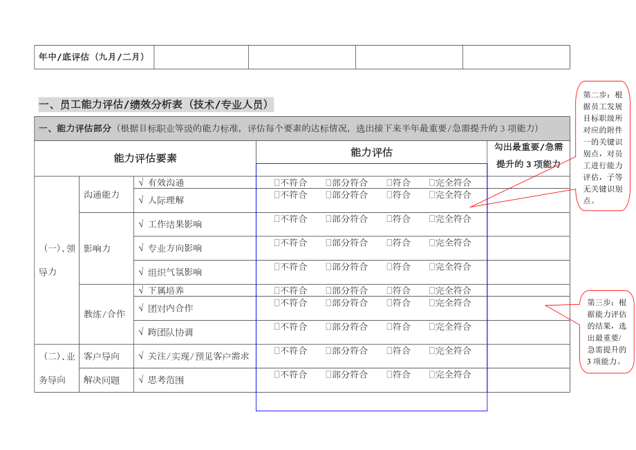 XX员工职业发展规划书填写指南.doc_第2页