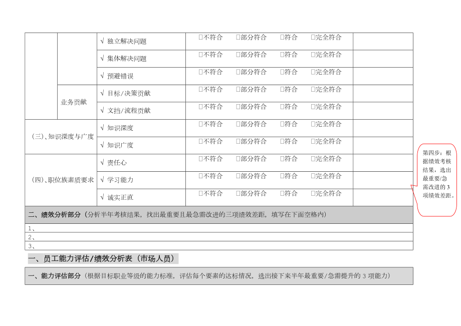 XX员工职业发展规划书填写指南.doc_第3页