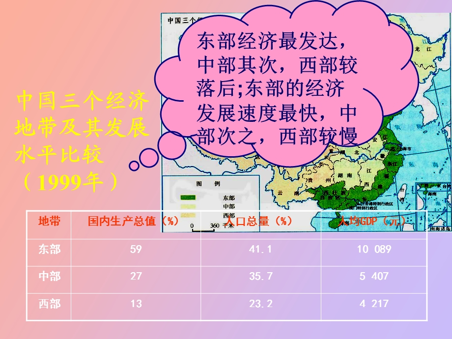 人类活动对区域地理环境影响.ppt_第2页