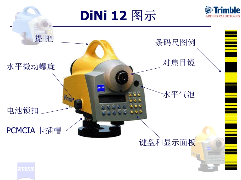 中文版DiNi12培训教材.ppt_第3页