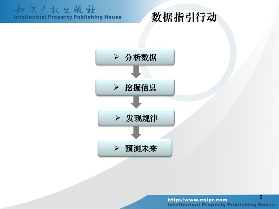 中外专利数据资源介绍.ppt_第3页