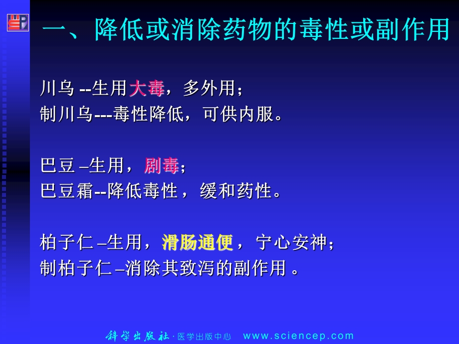 中药炮制的目的及对药物的影响.ppt_第3页