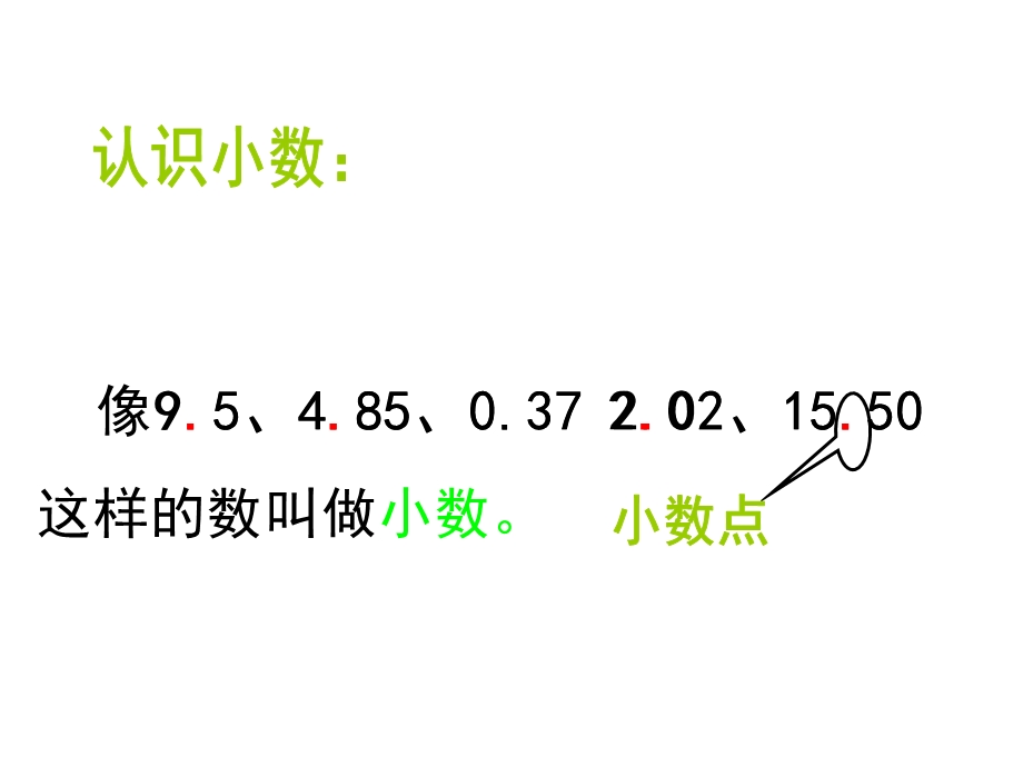 人教课标版三年下认识小数.ppt_第3页