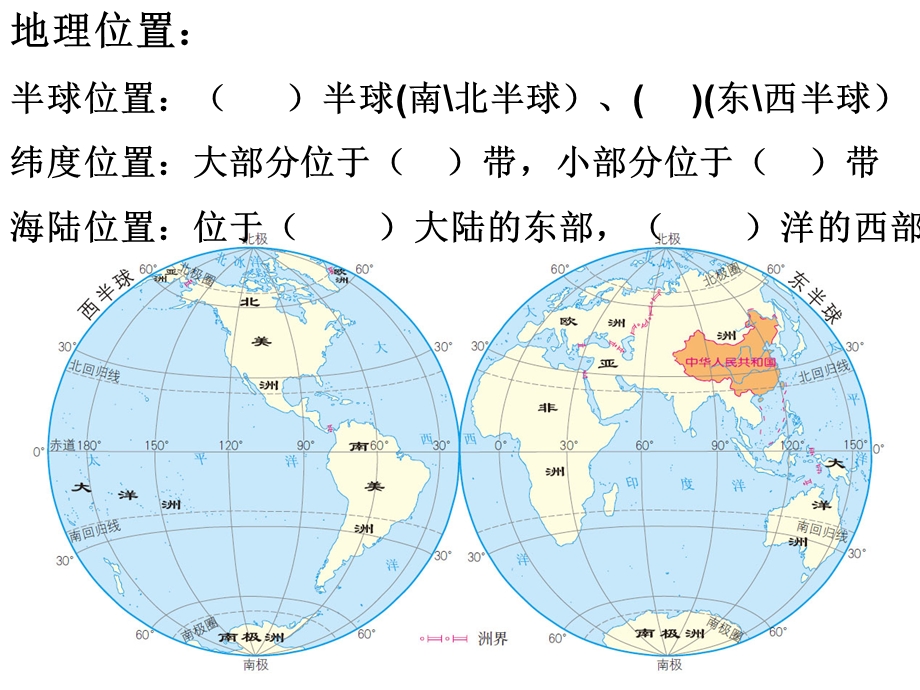 人教版地理八年级上册复习课件.ppt_第1页