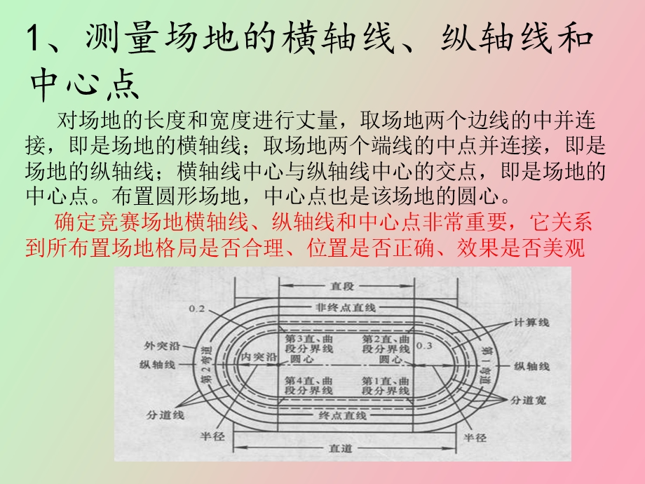 体育竞赛场地器材的布置.ppt_第3页