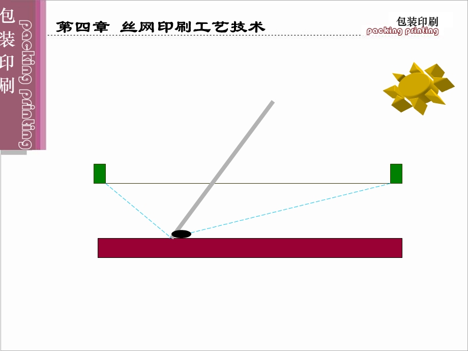 丝网印刷工艺及网版制作技术.ppt_第2页