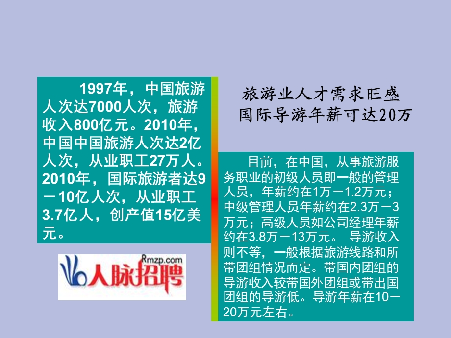 人文社科系旅游教研室.ppt_第3页