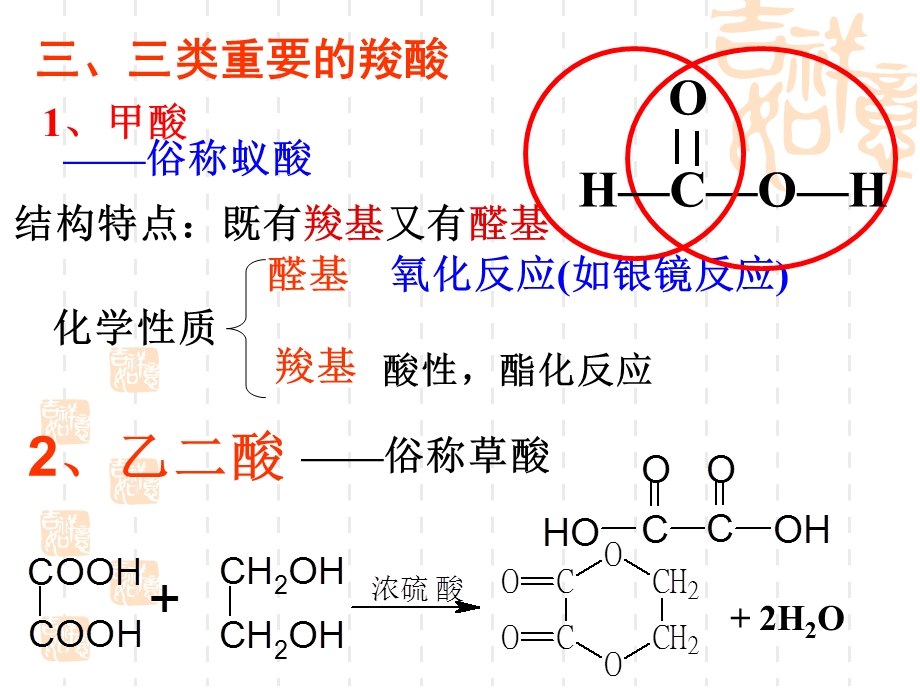 人教版选修五有机化学基础.ppt_第3页