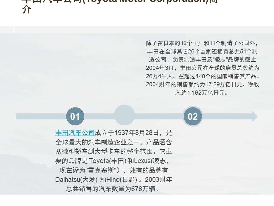 丰田公司的企业文化.ppt_第2页