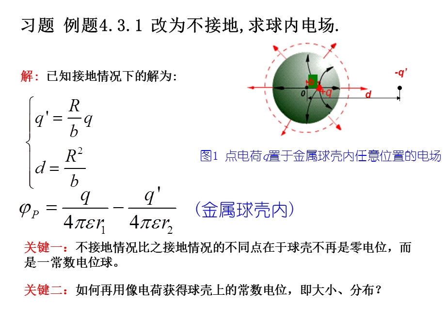 习题例题改为不接地求球内电场.ppt_第1页