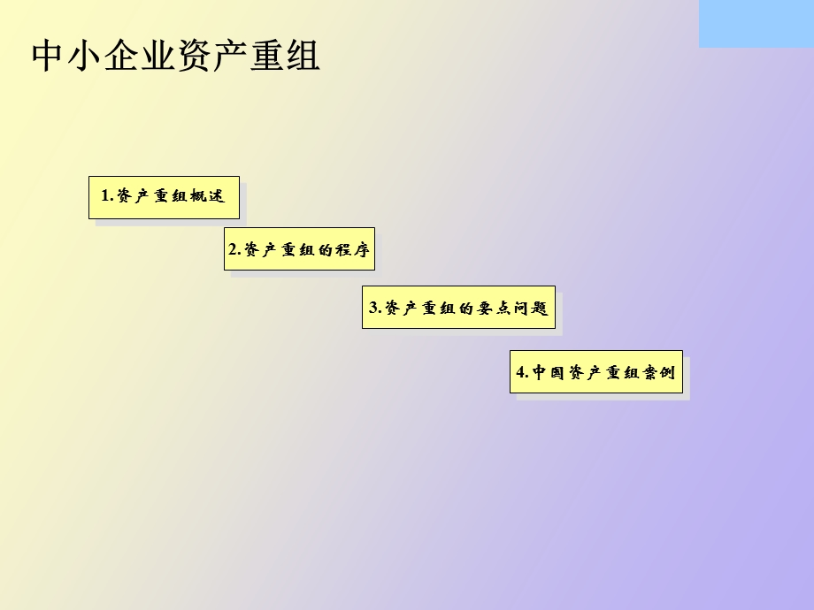 中小企业资产重组.ppt_第2页