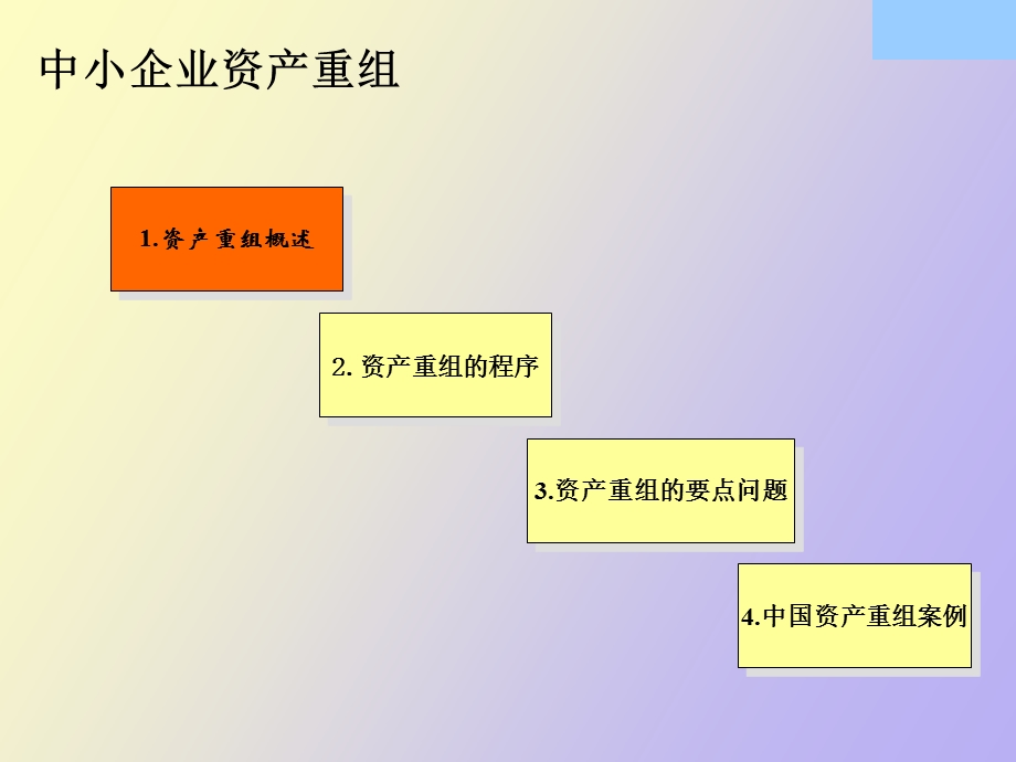 中小企业资产重组.ppt_第3页