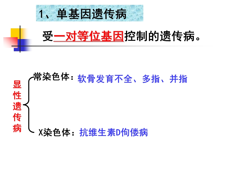 人类遗传病汇总.ppt_第3页