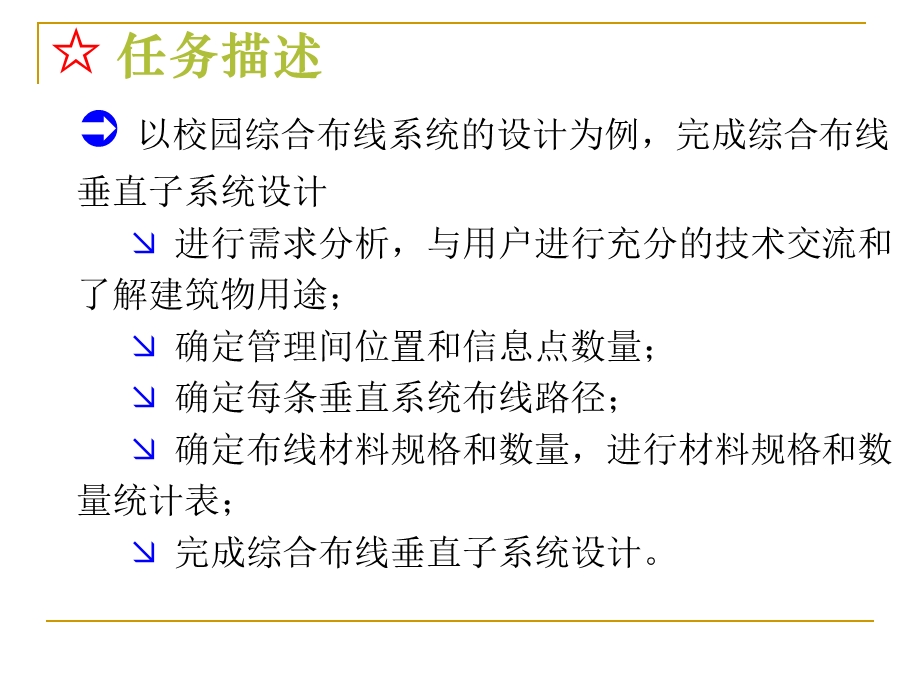 任务7综合布线垂直子系统设计.ppt_第3页