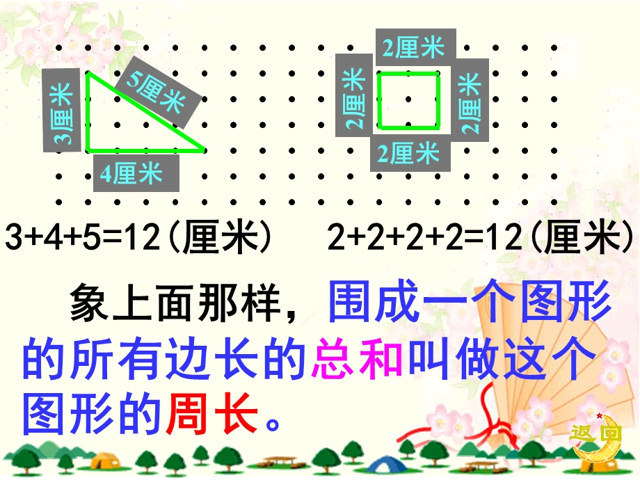 人教版三年级数学上册《正方形的周长》PPT课件.ppt_第3页