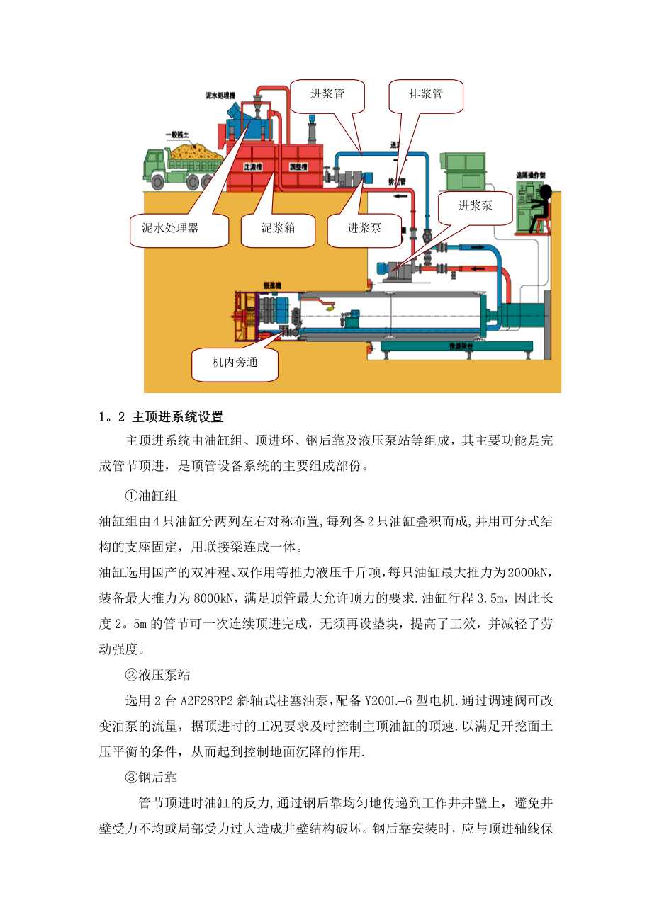 【施工方案】泥水平衡顶管施工方案.docx_第2页