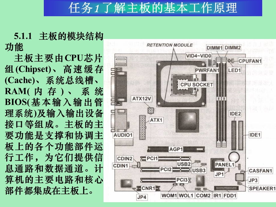 主板的故障分析.ppt_第2页