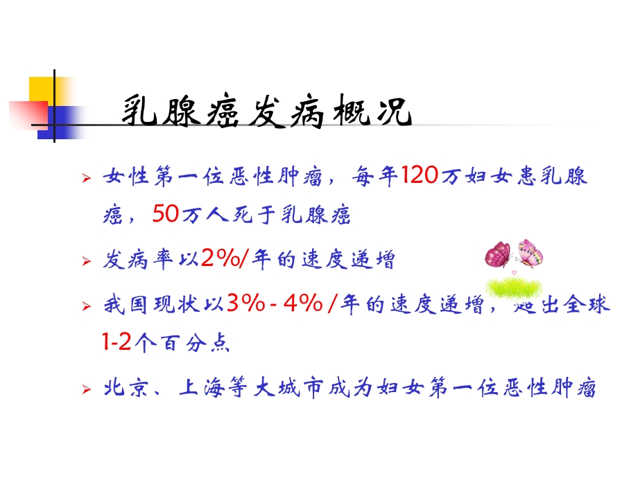 乳腺癌的临床特征和体检a.ppt_第3页