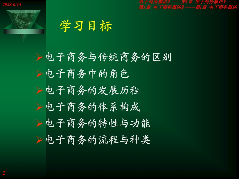 企业与企业管理电子商务概述.ppt_第2页