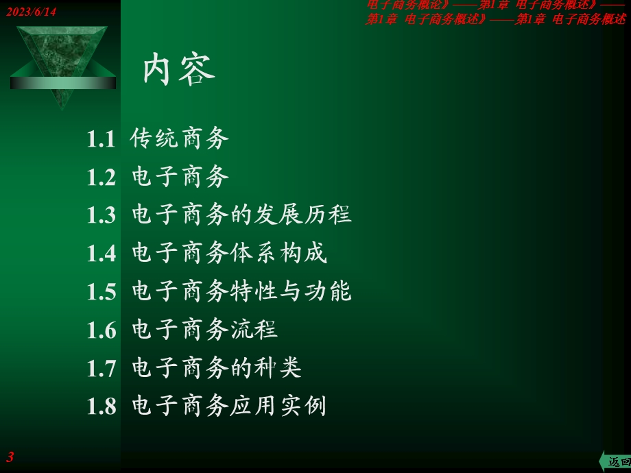 企业与企业管理电子商务概述.ppt_第3页