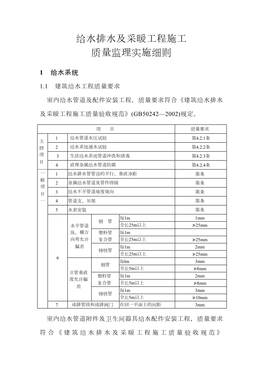 XX给水排水及采暖工程监理实施细则.doc_第2页