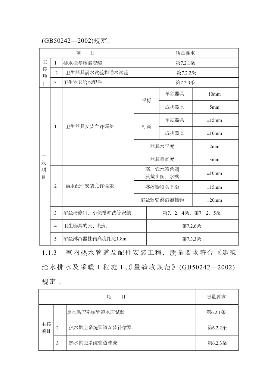 XX给水排水及采暖工程监理实施细则.doc_第3页