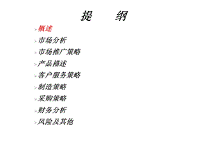 业务计划书格式举例.ppt