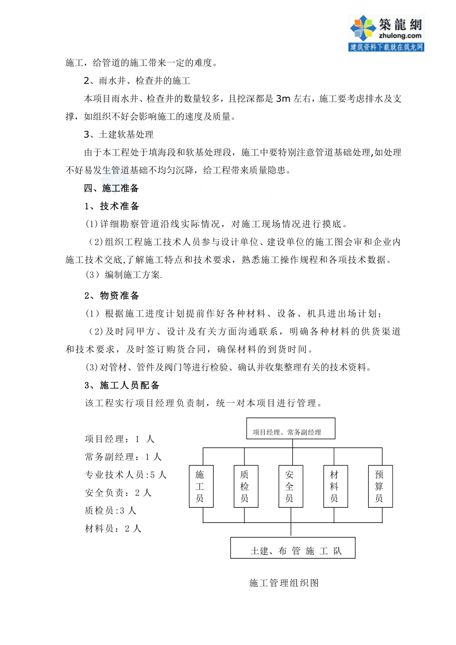 XX工业区排水管道施工方案p.doc_第2页