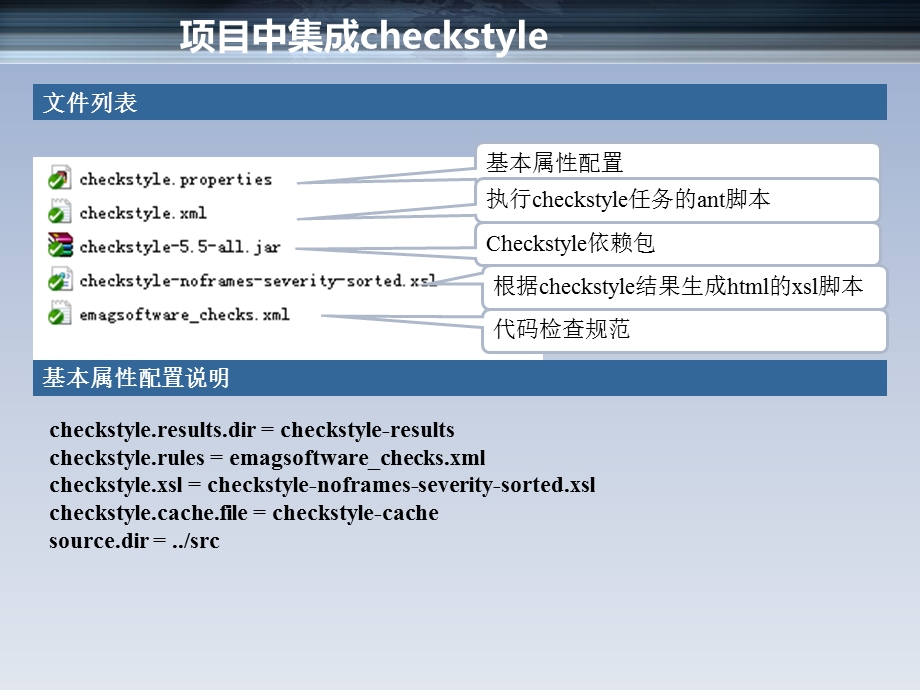 使用hudson做代码规范检查.ppt_第2页