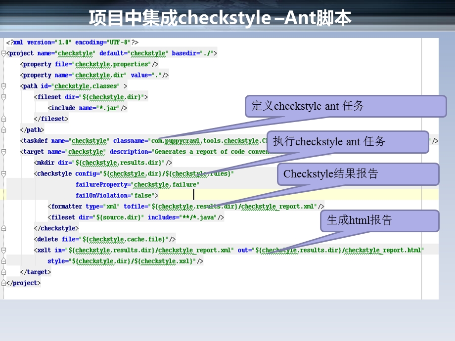 使用hudson做代码规范检查.ppt_第3页