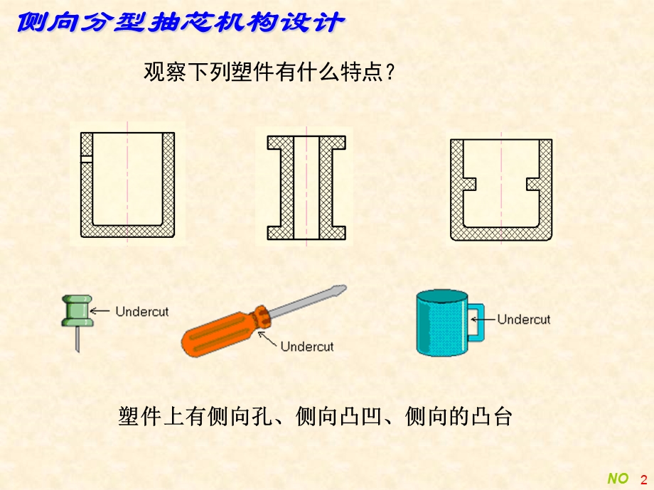 任务二侧向抽芯与分型机构的设计.ppt_第2页