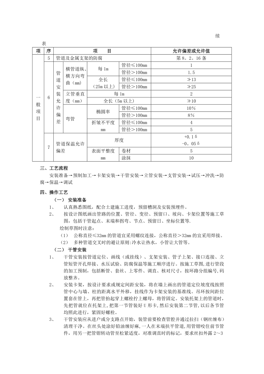 【施工管理】室内采暖管道施工工艺质量标准.doc_第2页