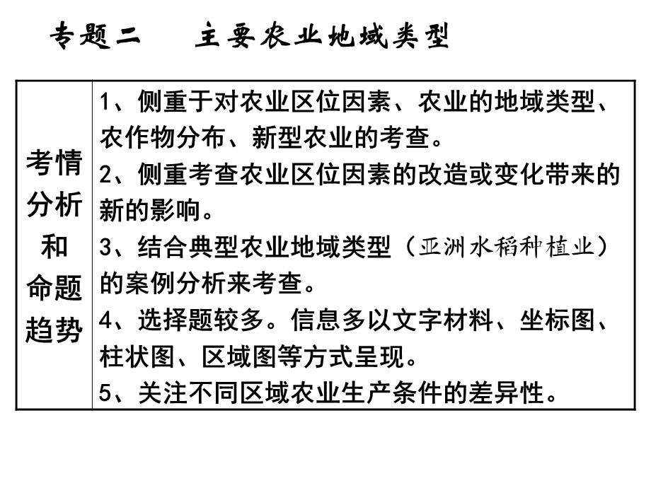 主要农业地域类型.ppt_第1页