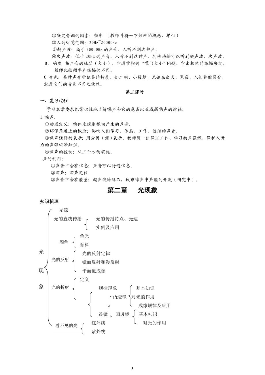 物理中考总复习集体备课.doc_第3页