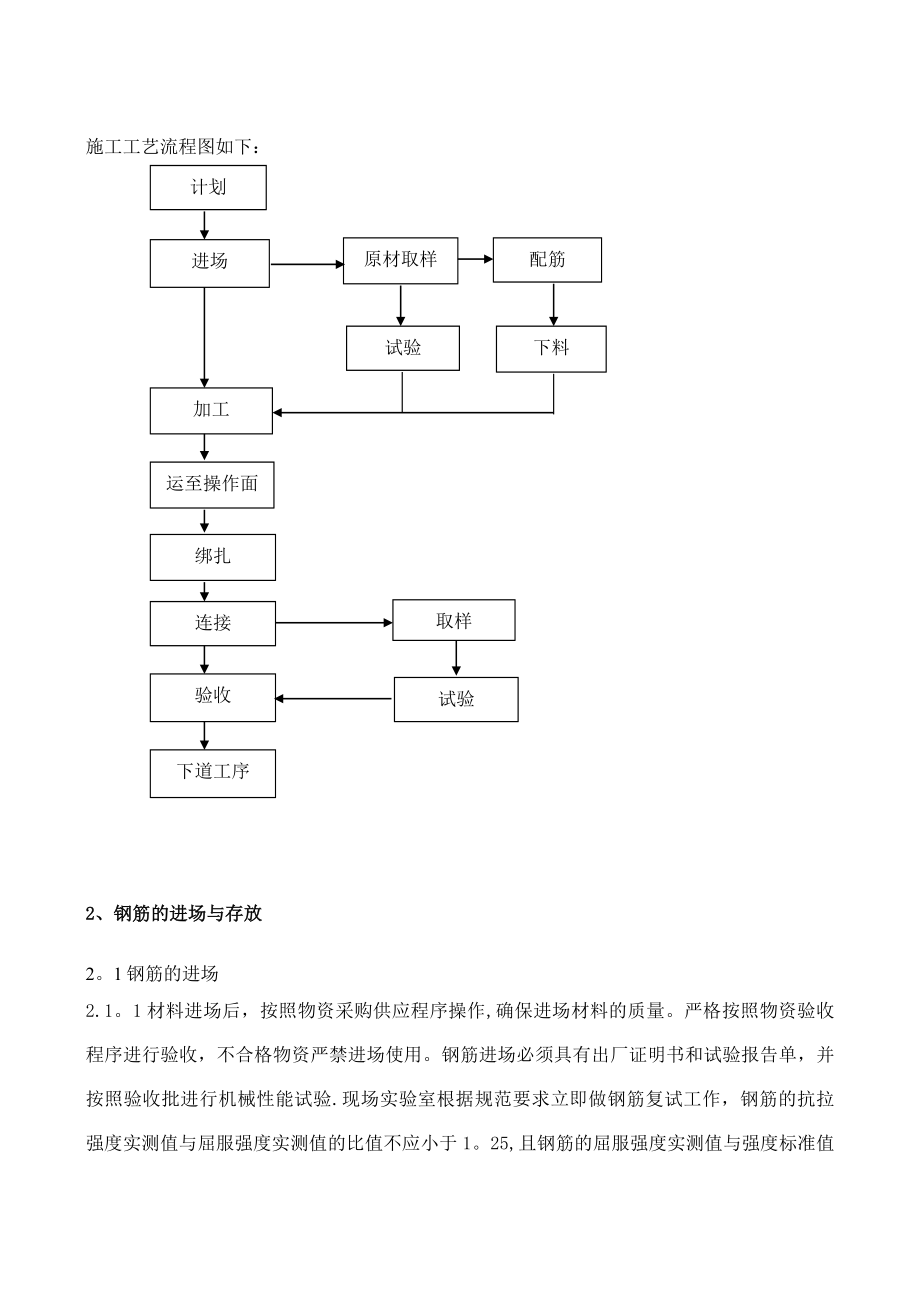 【施工方案】北大钢筋施工方案.doc_第3页